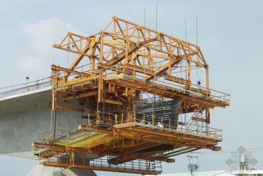 橋梁模板 橋梁模板